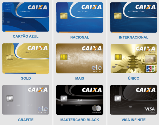 Cartões Caixa- Aprenda Já a Solicitar 