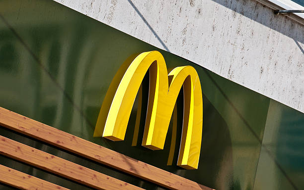 McDonalds | Inscreva-se para Vagas no Trabalhe Conosco